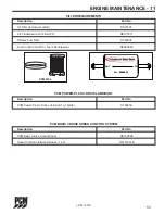 Preview for 57 page of PCM 2007 5.0L MPI Owner'S Operation And Maintenance Manual