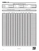 Preview for 76 page of PCM 2007 5.0L MPI Owner'S Operation And Maintenance Manual