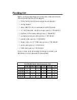 Предварительный просмотр 3 страницы PCM -5820 Series User Manual