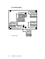 Предварительный просмотр 26 страницы PCM -5820 Series User Manual