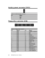 Предварительный просмотр 94 страницы PCM -5820 Series User Manual