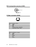 Предварительный просмотр 98 страницы PCM -5820 Series User Manual