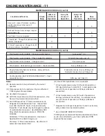 Preview for 48 page of PCM DI Catanium CES Owner'S Operation And Maintenance Manual