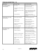 Preview for 58 page of PCM DI Catanium CES Owner'S Operation And Maintenance Manual