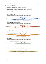 Preview for 5 page of PCM Erwin XL Ultralight Electro Building Instruction