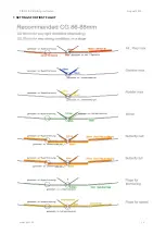 Preview for 16 page of PCM PINO 3.0 E Building Instruction