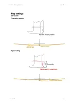 Preview for 16 page of PCM Pino Medium Building Instruction