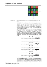 Предварительный просмотр 26 страницы PCO.IMAGING pco.1200 hs User Manual