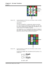 Предварительный просмотр 28 страницы PCO.IMAGING pco.1200 hs User Manual