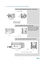 Preview for 30 page of Pco Edge 3.1 User Manual