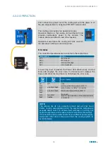 Preview for 39 page of Pco Edge 3.1 User Manual