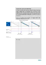 Preview for 12 page of Pco pco.edge 4.2 bi User Manual