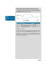 Preview for 14 page of Pco pco.edge 4.2 bi User Manual