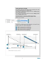 Preview for 16 page of Pco pco.edge 4.2 bi User Manual