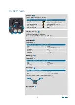 Preview for 20 page of Pco pco.edge 4.2 bi User Manual