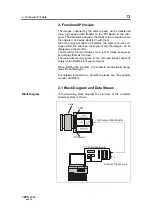 Предварительный просмотр 13 страницы Pco pixelfly qe Operating Instructions Manual