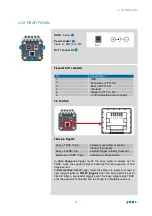 Preview for 45 page of Pco ultraviolet User Manual