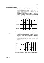 Предварительный просмотр 15 страницы Pco VC45 Operating Instructions Manual