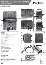 Preview for 2 page of PCP BP9000 Instruction Manual