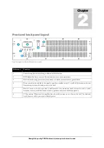 Preview for 7 page of PCS Electronics CYBERMAX AMP SE2 Manual