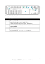 Preview for 8 page of PCS Electronics CYBERMAX AMP SE2 Manual