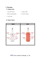 Preview for 2 page of PCT Tag Talk Quick Start Manual