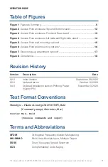 Preview for 3 page of PCTEL AP-WiFi-1200 Operation Manual