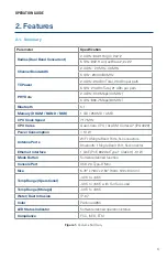 Preview for 5 page of PCTEL AP-WiFi-1200 Operation Manual