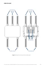 Preview for 13 page of PCTEL AP-WiFi-1200 Operation Manual