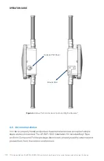 Preview for 14 page of PCTEL AP-WiFi-1200 Operation Manual