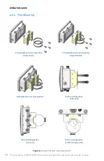 Preview for 16 page of PCTEL AP-WiFi-1200 Operation Manual