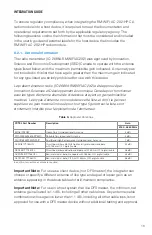 Preview for 19 page of PCTEL RM-WIFI-AC-2X2-HP-CA Integration Manual