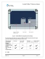 Предварительный просмотр 17 страницы PCTEL SeeGull HBflex Hardware Reference Manual