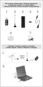 Preview for 2 page of PCTV Systems nanoStick (73e) Quick Start Manual