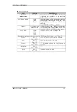 Preview for 35 page of PCW Microsystems SBC1134 User Manual