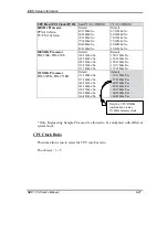 Предварительный просмотр 57 страницы PCW Microsystems SBC1134 User Manual