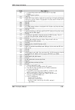 Предварительный просмотр 66 страницы PCW Microsystems SBC1134 User Manual