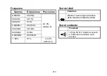 Preview for 273 page of PCWork PCW03A User Manual