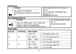 Preview for 61 page of PCWork PCW05A User Manual