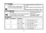 Preview for 92 page of PCWork PCW05A User Manual