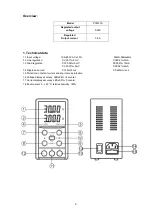 Preview for 4 page of PCWork PCW07A User Manual