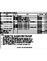 Preview for 54 page of PD Technology BigBot Assembly Instructions Manual