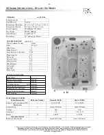 Preview for 18 page of PDC spas Aruba LX Owner'S Manual