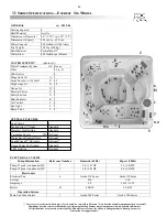 Preview for 19 page of PDC spas Aruba LX Owner'S Manual