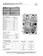 Предварительный просмотр 23 страницы PDC spas Aruba LX Owner'S Manual