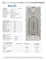 Preview for 21 page of PDC spas SYNERGY Series FX15 Owner'S Manual