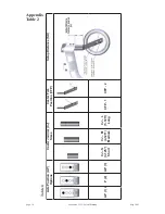 Preview for 30 page of PDG Mobility FuzeT20 Owner'S Operation And Maintenance Manual