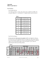 Preview for 31 page of PDG Mobility FuzeT20 Owner'S Operation And Maintenance Manual