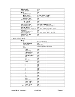 Preview for 9 page of PDi P10LCD PERSONA 10 Service Manual