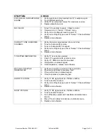 Preview for 23 page of PDi P10LCD PERSONA 10 Service Manual